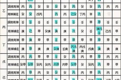 八字命理|生辰八字算命、五行喜用神查询（免费测算）